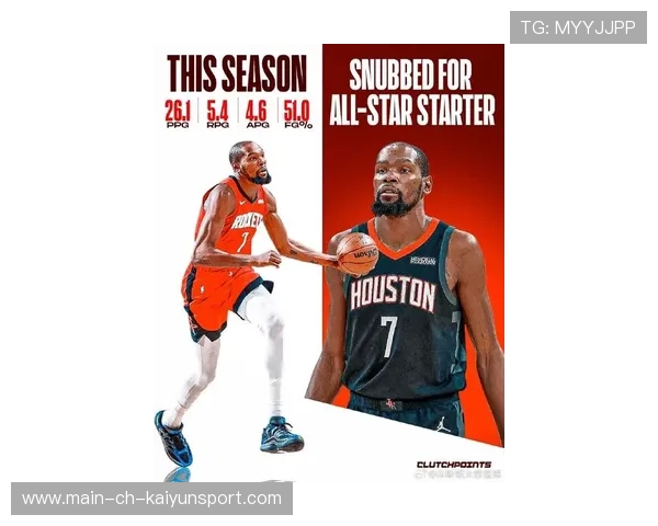 杜兰特再度低迷，火箭凭借深厚阵容成功击败灰熊，2021年杜兰特加盟火箭队